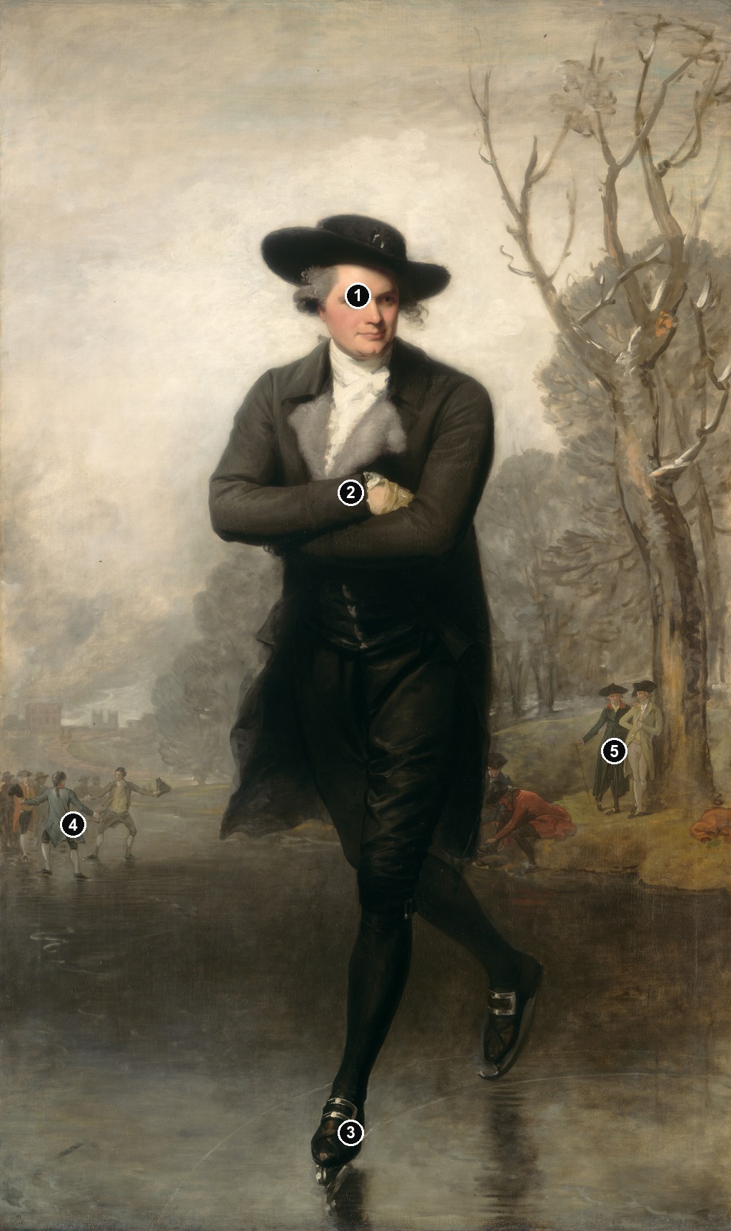 Annotated details from The Skater: Portrait of William Grant by Gilbert Stuart